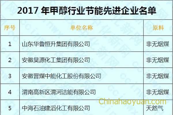 6731顶级游戏·(中国区)官方网站