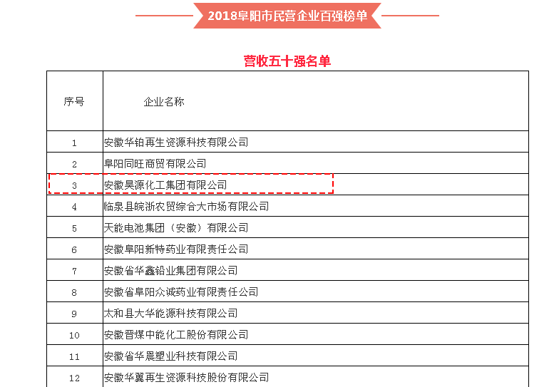 6731顶级游戏·(中国区)官方网站