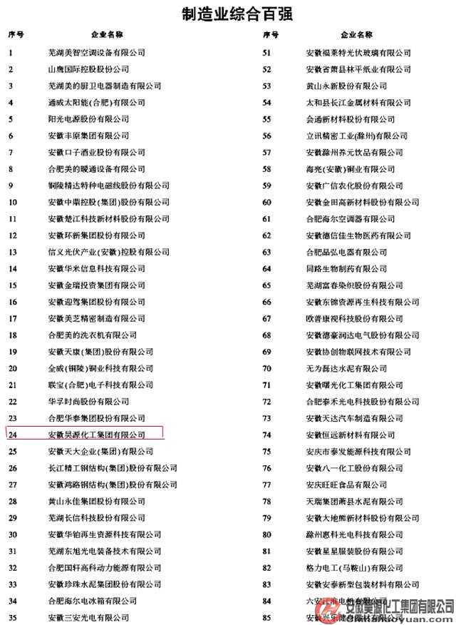6731顶级游戏·(中国区)官方网站