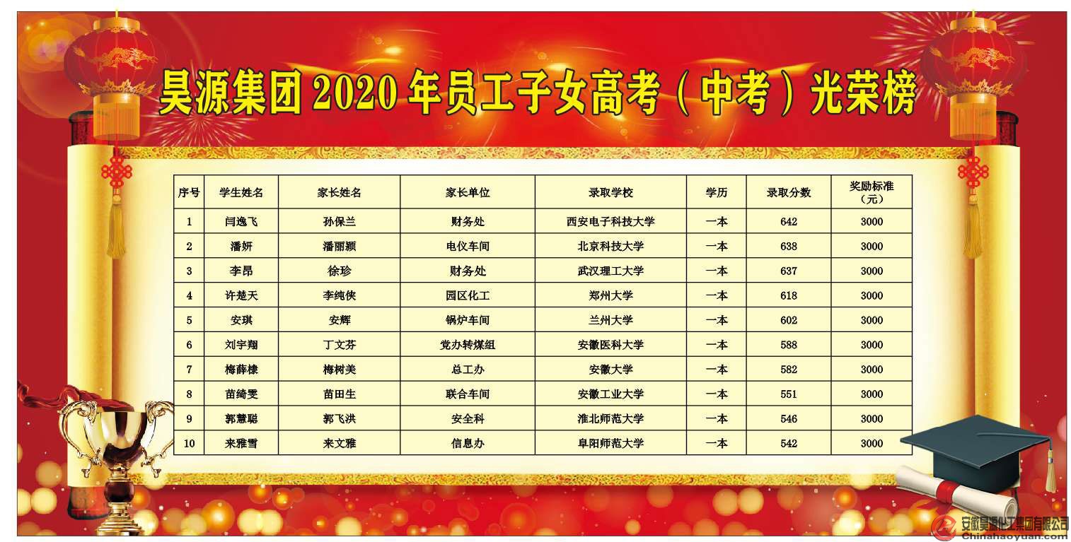 6731顶级游戏·(中国区)官方网站