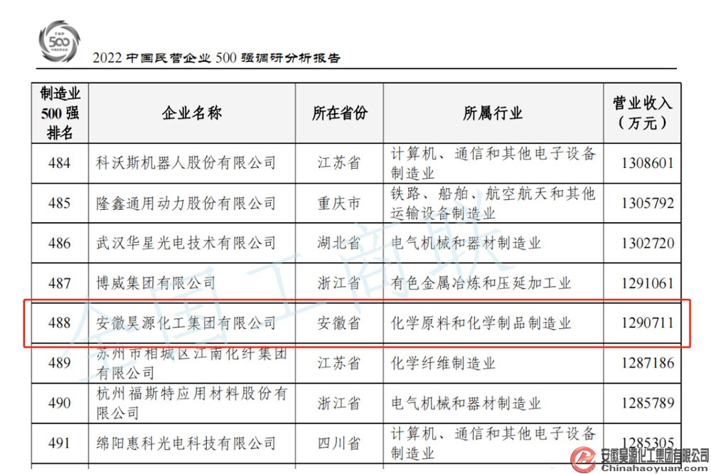 6731顶级游戏·(中国区)官方网站