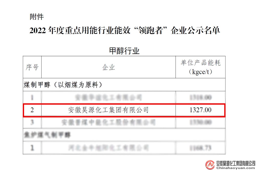6731顶级游戏·(中国区)官方网站