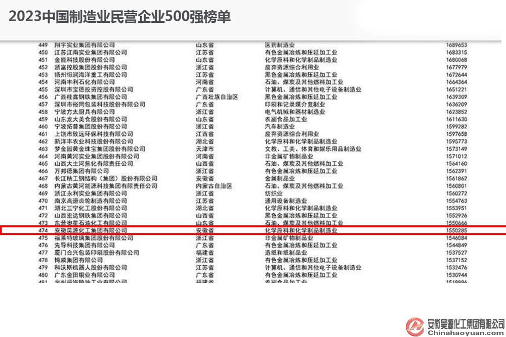 6731顶级游戏·(中国区)官方网站