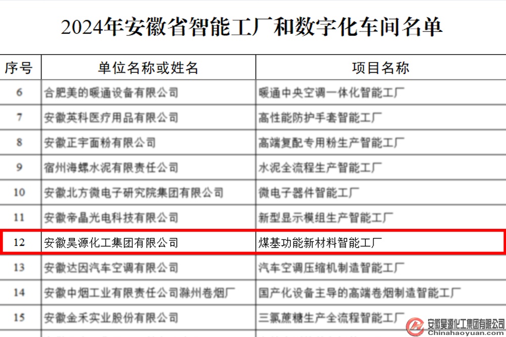 6731顶级游戏·(中国区)官方网站
