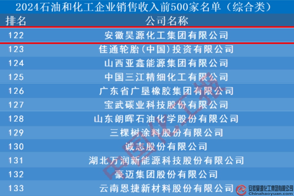 6731顶级游戏·(中国区)官方网站