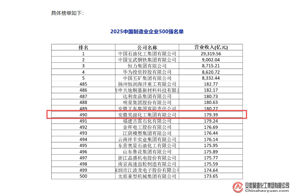 6731顶级游戏·(中国区)官方网站