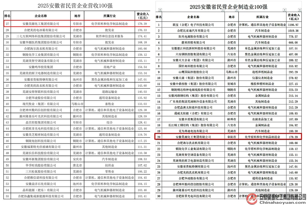 6731顶级游戏·(中国区)官方网站