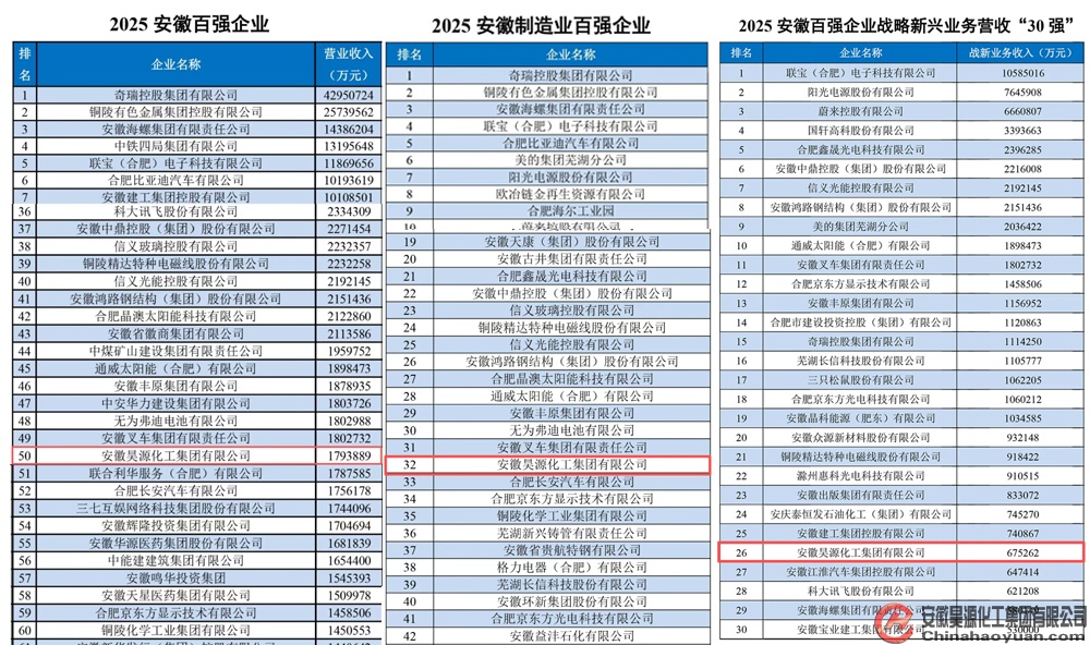 6731顶级游戏·(中国区)官方网站