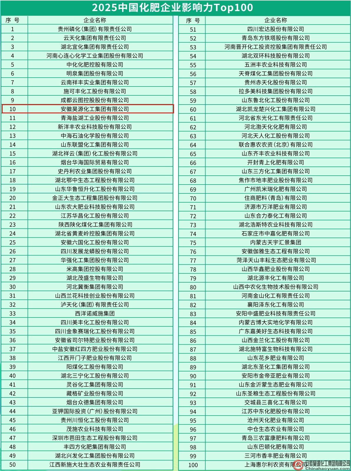6731顶级游戏·(中国区)官方网站