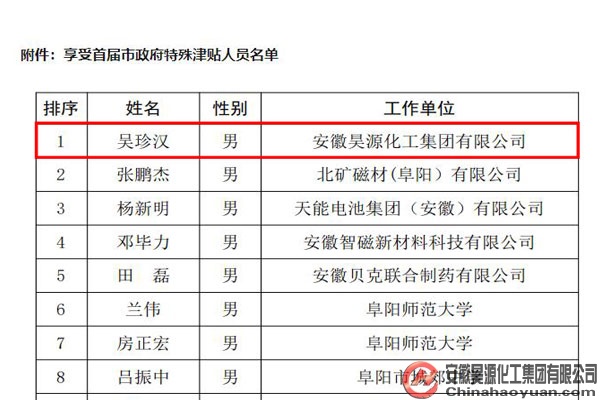 6731顶级游戏·(中国区)官方网站