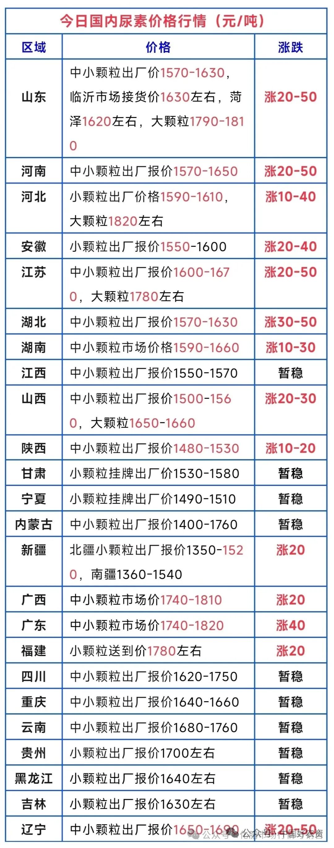 6731顶级游戏·(中国区)官方网站