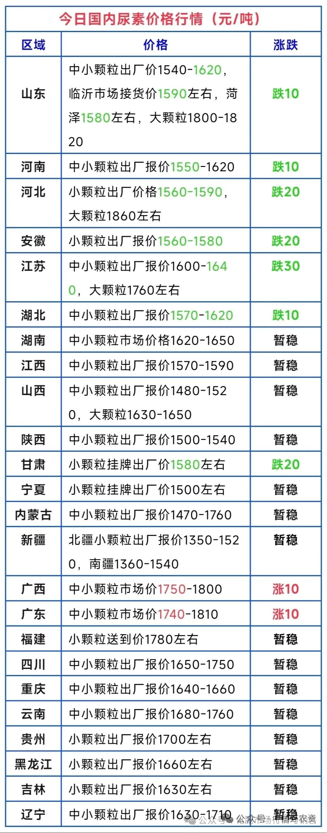 6731顶级游戏·(中国区)官方网站