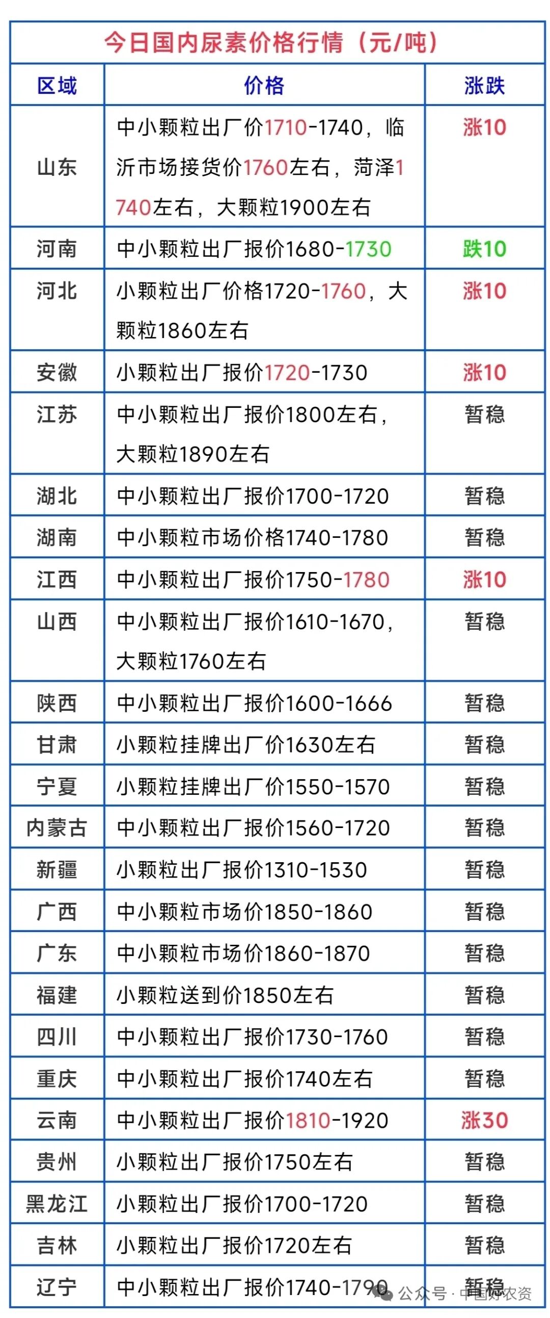 6731顶级游戏·(中国区)官方网站