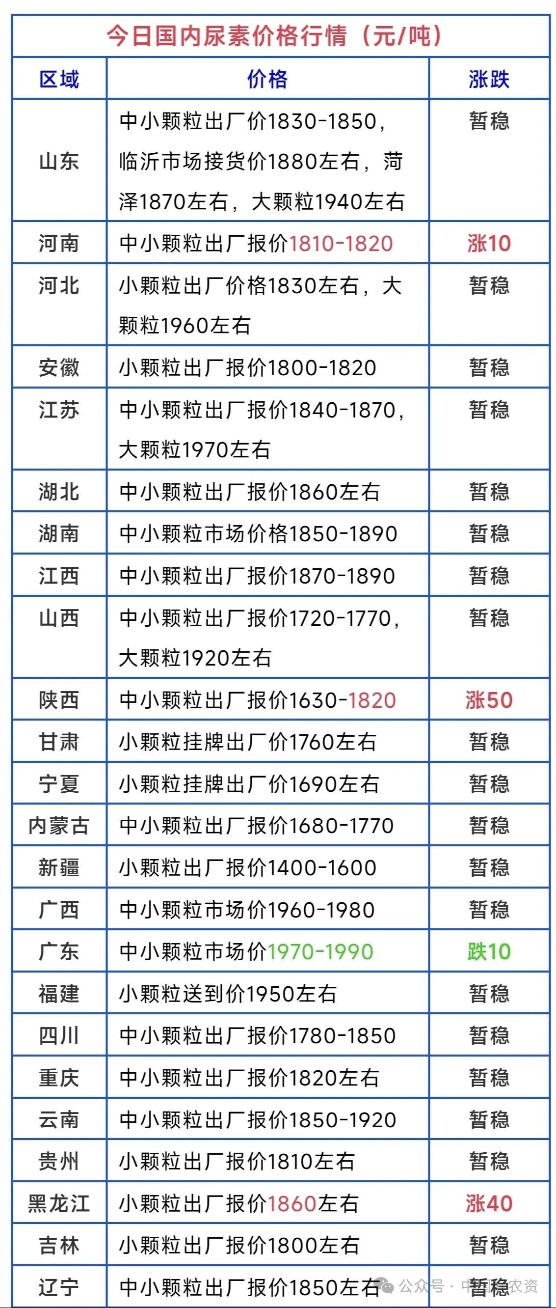 6731顶级游戏·(中国区)官方网站