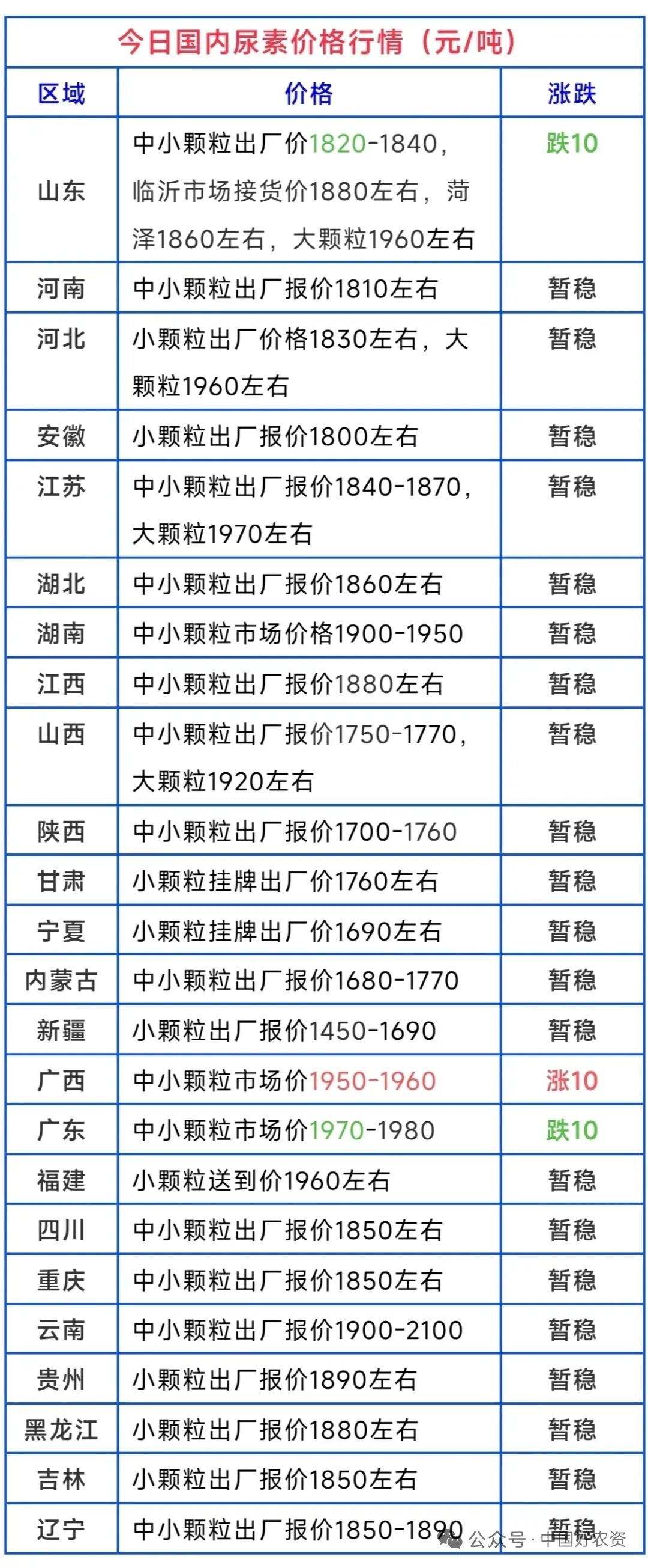 6731顶级游戏·(中国区)官方网站