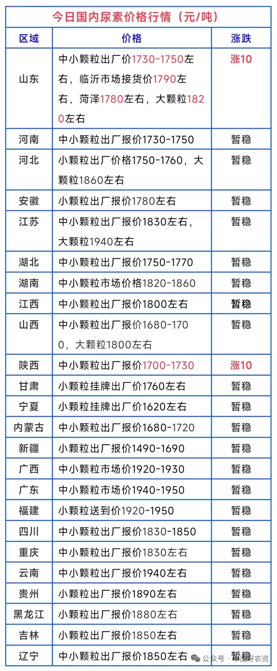 6731顶级游戏·(中国区)官方网站