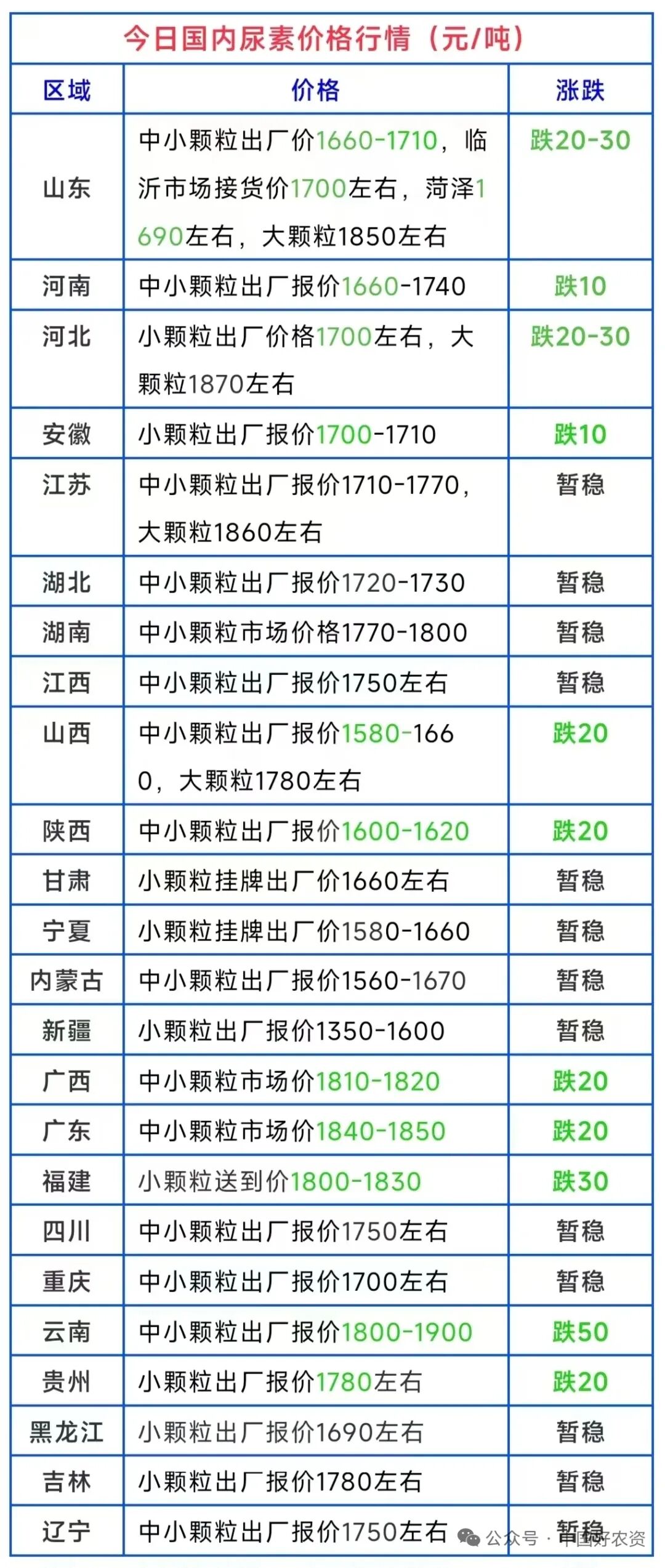 6731顶级游戏·(中国区)官方网站