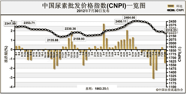 6731顶级游戏·(中国区)官方网站