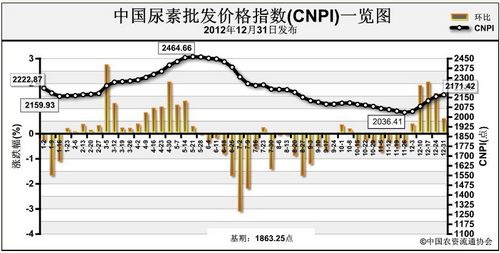 6731顶级游戏·(中国区)官方网站