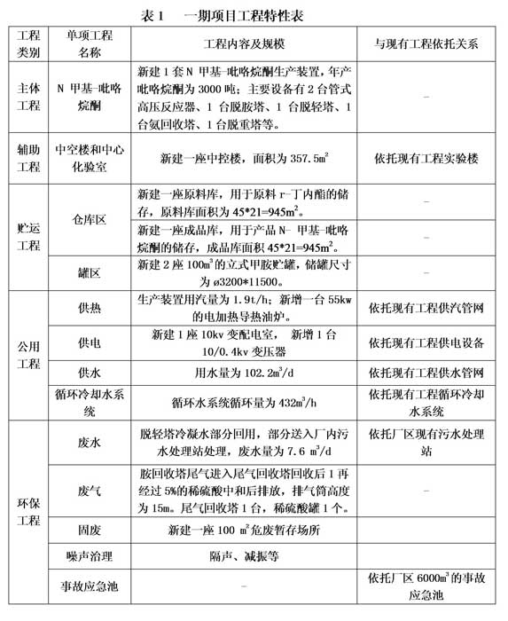 6731顶级游戏·(中国区)官方网站