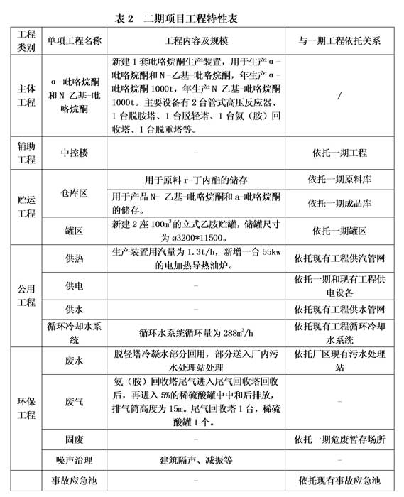6731顶级游戏·(中国区)官方网站