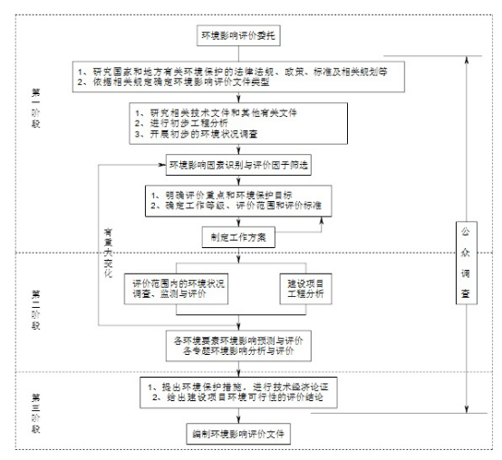 6731顶级游戏·(中国区)官方网站