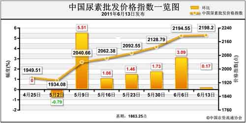 6731顶级游戏·(中国区)官方网站
