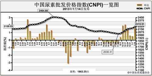 6731顶级游戏·(中国区)官方网站