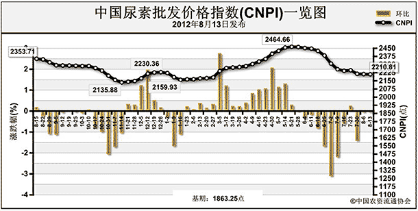 6731顶级游戏·(中国区)官方网站