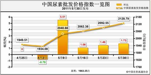 6731顶级游戏·(中国区)官方网站