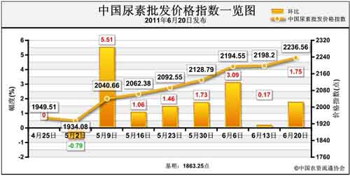 6731顶级游戏·(中国区)官方网站