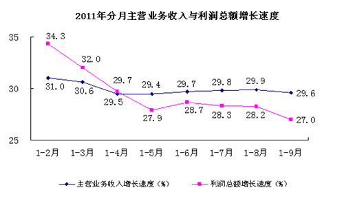 6731顶级游戏·(中国区)官方网站